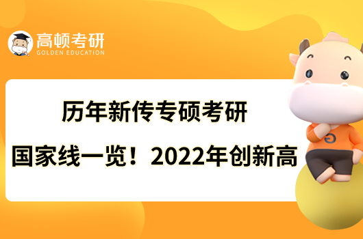 歷年新傳專碩考研國(guó)家線一覽！2022年創(chuàng)新高