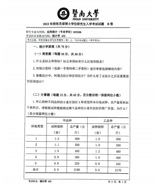 2022年暨南大學(xué)統(tǒng)計學(xué)真題試卷一覽1