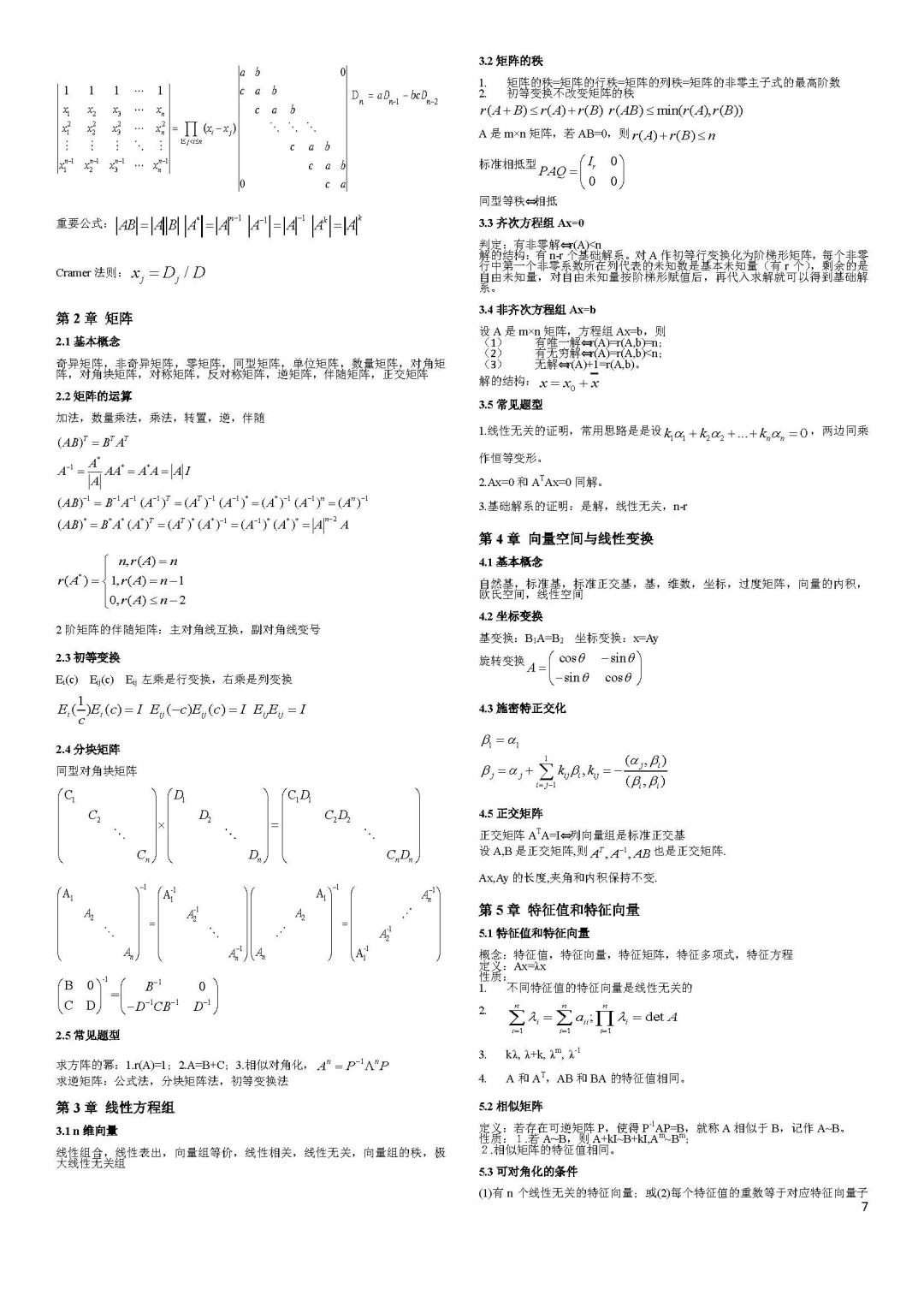 2023年考研數(shù)學(xué)沖刺知識(shí)點(diǎn)精編匯總1