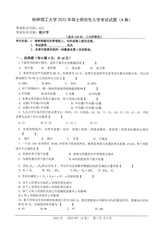 2022年桂林理工大學(xué)432考研試題一覽1